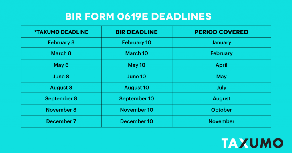 bir form 0619e deadlines